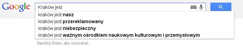 Kraków Google